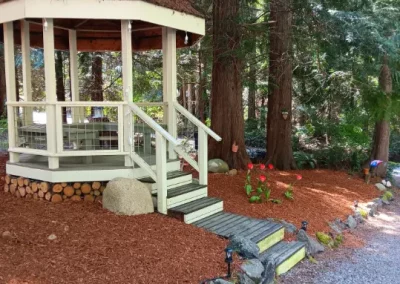 Mulching and Landscaping Contractor